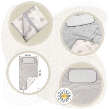 Пеленальный столик Многоразовый пеленальный коврик