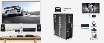 HDMI-HDMI + аудио SPDIF ARC экстрактор SPH-AE06