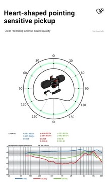 RGBVoice RGV08 Pro — конденсаторный микрофон