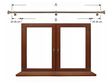 ДВОЙНОЙ КАРДИН 320 см Modern 19+19 мм TRENDS - 6 цветов моделей НА ВЫБОР