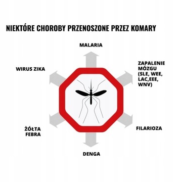 Спрей средство против комаров, клещей и насекомых препарат MUGGA SPRAY 9,5% ДЭТА 75мл