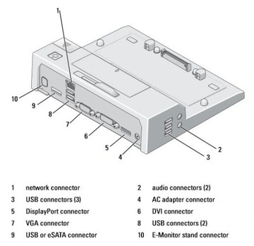 jak nowa STACJA DOKUJĄCA DELL PR03x K07A 5xUSB 3.0