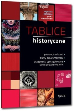 TABLICE HISTORYCZNE GREG JUSTYNA PIEKARCZYK, PIOTR CZERWIŃSKI