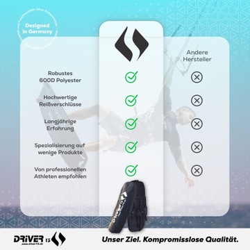 Driver13 Weekend No.01 Torba Deska Do Kiteboardu