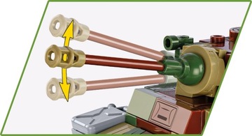 Блоки Mała Mia Sd.Kfz. 234/2 Пума Коби