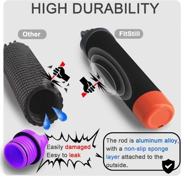 Водонепроницаемая рукоятка для Go Pro Hero 12/11/10/9/8/7/6/5/4/3 FitStill