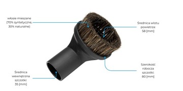 Круглая щетка, KARCHER WD2, WD3, WD4, WD5, WD6, Щетка премиум-класса