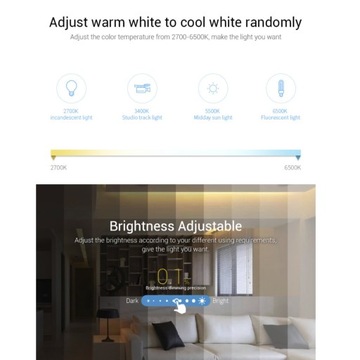 Светодиод RGB+CCT MILIGHT FUT088 ДИСТАНЦИОННЫЙ