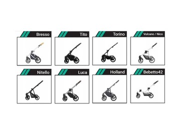 АДАПТЕРЫ BEBETTO для MAXI COSI CYBEX BEBETTO JEDO