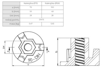 Комплект тяги 1,0 м + 2 гайки 70 мм Ankra Ankry