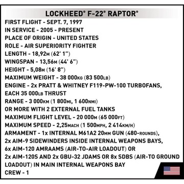 COBI-5855 БЛОКИРУЕТ САМОЛЕТ LOCKHEED F-22 RAPTOR 695 КЛАССА.