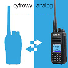 Retevis RT3S DMR Walkie Talkie, Sprzęt krótkofalarski, Dwukierunkowe Radio