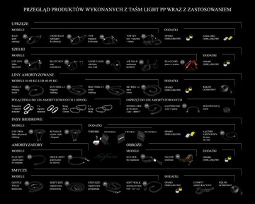 HIFICA SKI BIKE 3.2 PP 40 +Q Cord Амортизированный поводок Лыжный велосипед для лыжного спорта