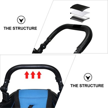 ЗАЩИТА ДЛЯ ДЕТСКОЙ КОЛЯСКИ, ПОРУЧЕНИЕ ДЛЯ НОВОРОЖДЕННЫХ