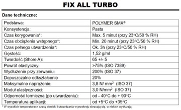 SOUDAL FIX ALL TURBO КЛЕЙ ДЛЯ БЫСТРОГО МОНТАЖА 290 мл