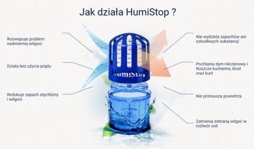 2 WKŁADY do pochłaniacza wilgoci AK101 HumiStop