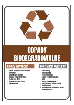 naklejka segregacji odpady BIO kosz kubeł śmieci