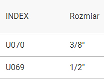 5x УПЛОТНИТЕЛЬНЫЕ КОЛЬЦА ПРОКЛАДКА ГОЛОВКИ АККУМУЛЯТОРНОЙ БАТАРЕИ 1/2 ИТАЛЬЯНСКАЯ РЕЗИНА