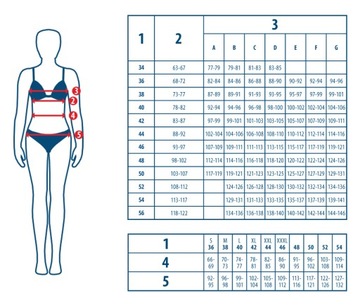 Lorin bikini komplet rozmiar 75F