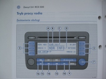 Руководство по магнитоле VW RCD 500 VW Passat B6 Golf V PL