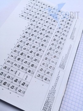 Набор предметных тетрадей СЕБИТ со шпаргалкой А5/60к, 10 шт.