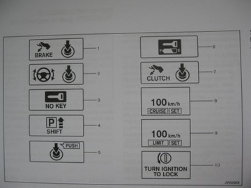 Nissan Micra K13 Польская инструкция по эксплуатации Nissan Micra IV 2013-2018