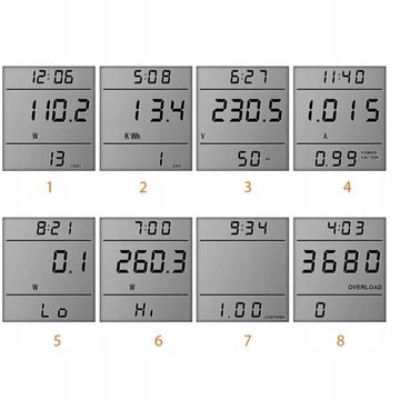 Ваттметр/счетчик потребления электроэнергии, подключенный к сети, вставленный в розетку