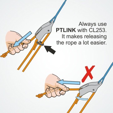 CLEAT CL 253 L 4-8 ММ ДЛЯ ТРАПЕЦИИ