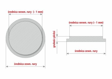 ZATYCZKA do rury z pleksi 40mm/2 ZAŚLEPKA z plexi