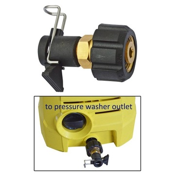 переходник для мойки высокого давления