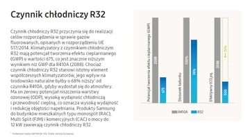 Моноблочный тепловой насос Samsung мощностью 5 кВт.