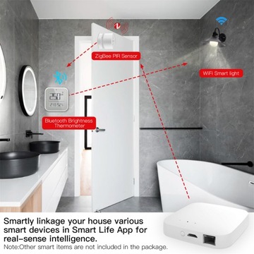 Проводной интеллектуальный шлюз Tuya Zigbee Hub LAN BlueTooth