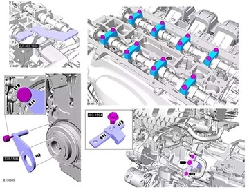 Blokada rozrządu Land Rover Jaguar 2.0 GTDI 204PT