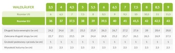 Półbuty WALDLAUFER 634002 r.41,5 (7,5) Tęgość K na Haluksy Ira-Soft