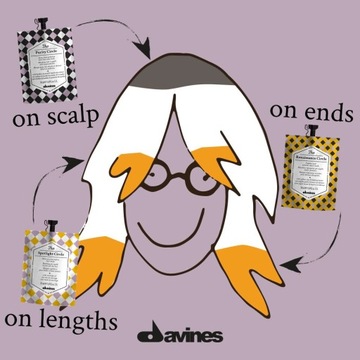Davines Renaissance Circle восстанавливающая маска 50мл