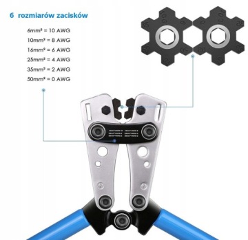 ИНСТРУМЕНТ ДЛЯ ОБЖИМА КАБЕЛЬНЫХ ВТУЛОК + 120 КЛЕММ