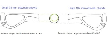 Велосипедные ручки Ergon GP4 S