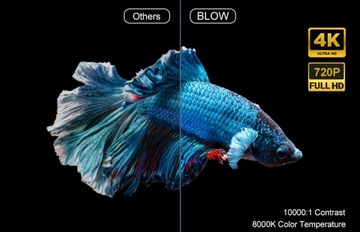 BLOW Projektor przenośny AndroidTV FullHD