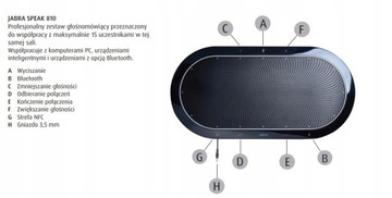 Громкая связь JABRA SPEAK 810 MS BLUETOOTH ДИНАМИК + БЛОК ПИТАНИЯ