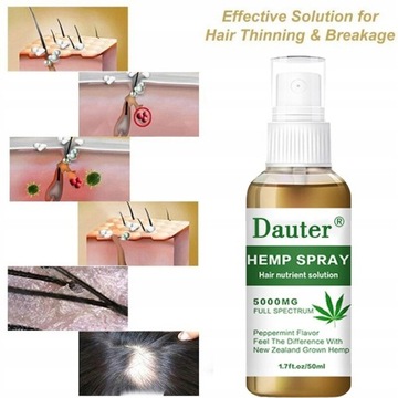 Сыворотка для роста волос