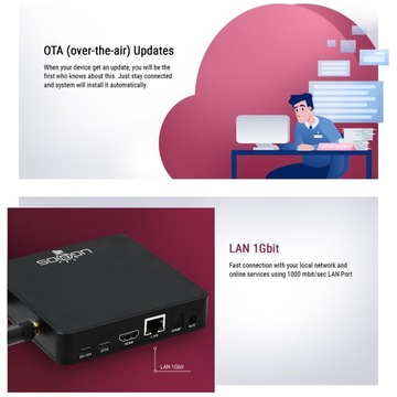 ТВ-приставка UGOOS AM8 Amlogic S928X-J Android 11.0 WiFi6E BT5.3