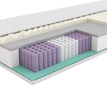 SleepMed Hybrid Premium 100x200 materac medyczny