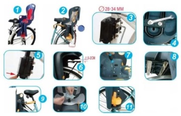 ДЕТСКАЯ РАМА БЕЗОПАСНОСТИ ВЕЛОСИПЕДНОЕ СИДЕНЬЕ