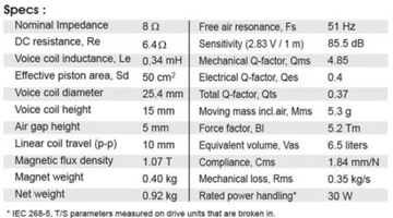SB Acoustics SB12CACS25-8 4-дюймовый керамический динамик