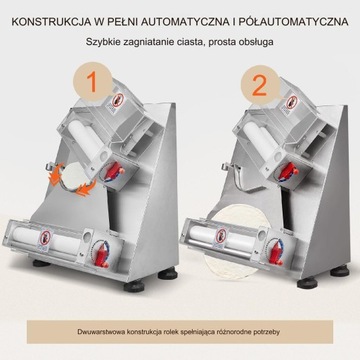 Тестораскаточная машина – машина для раскатывания теста для пиццы.