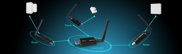 Sonoff ZBDongle-E — шлюз ZigBee — интерфейс USB