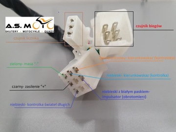 Счетчик часов спидометра квадроцикл ATV 125 электронный VARIA HUMMER KXD