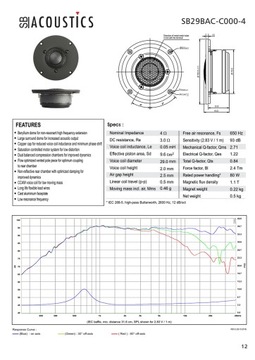 SB Acoustics SB29BAC-C000-4 / ВЧ-динамик с бериллием 060-2631