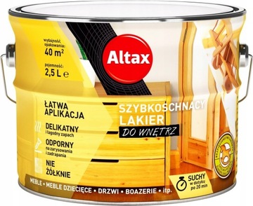 ALTAX SZYBKOSCHNĄCY LAKIER DO WNĘTRZ 2,5L - PÓŁMAT