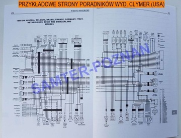 Honda VT500 Shadow (1983-1988) Clymer руководство по ремонту + 24 часа БЕСПЛАТНО